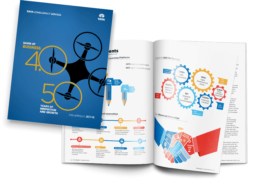 Print annual report design concept for IT giant TCS