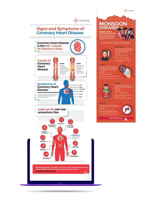 medanta hospital infographic design with medical content